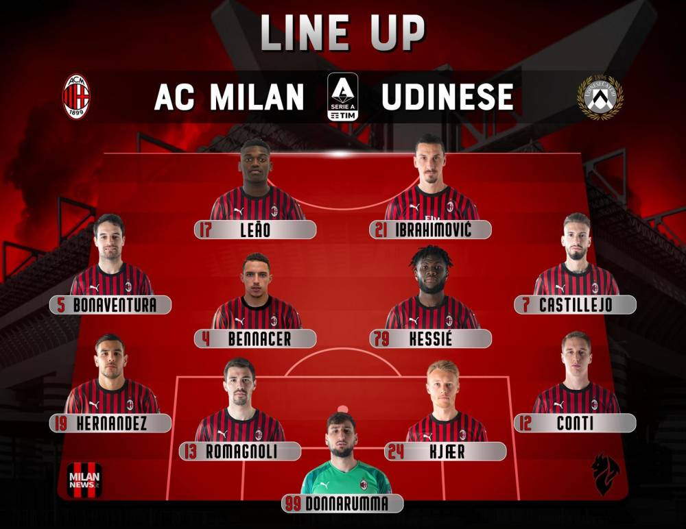 利物浦取胜后，斯洛特领悟三大用人关键，萨拉赫非铁打主力已成现实