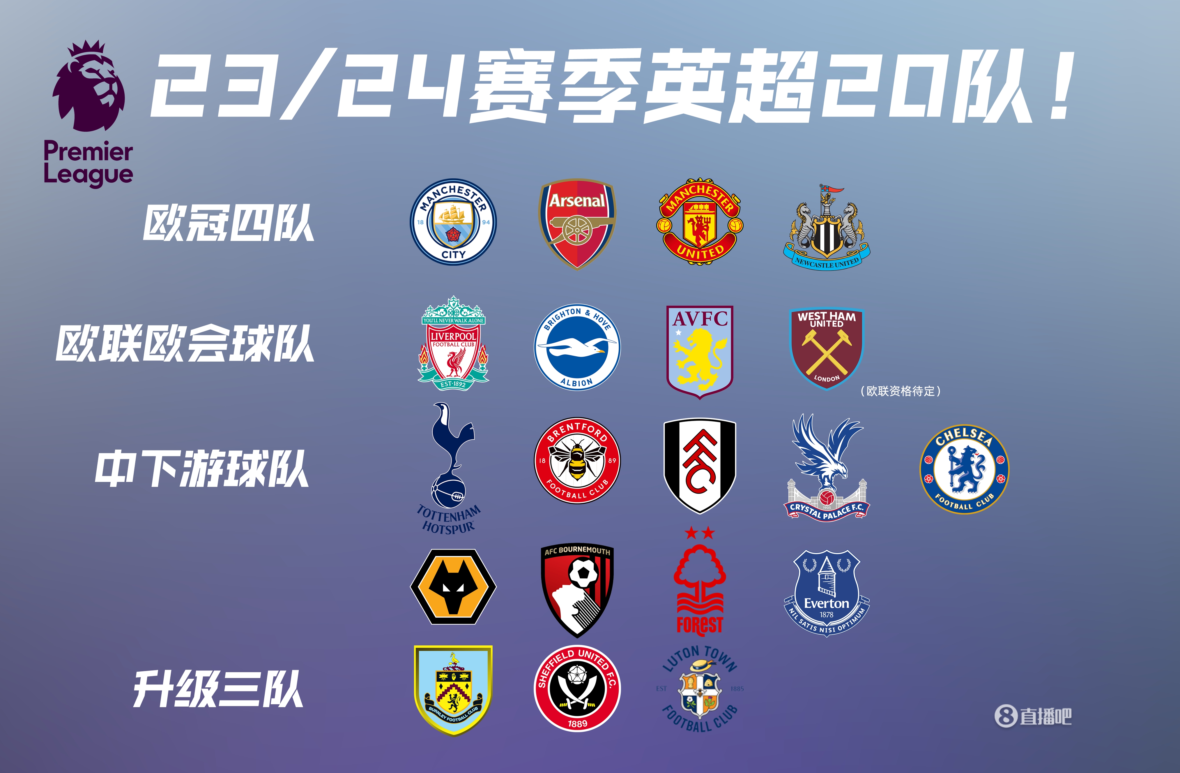 比萨主场0比1负帕尔马，吉拉迪诺执教首败